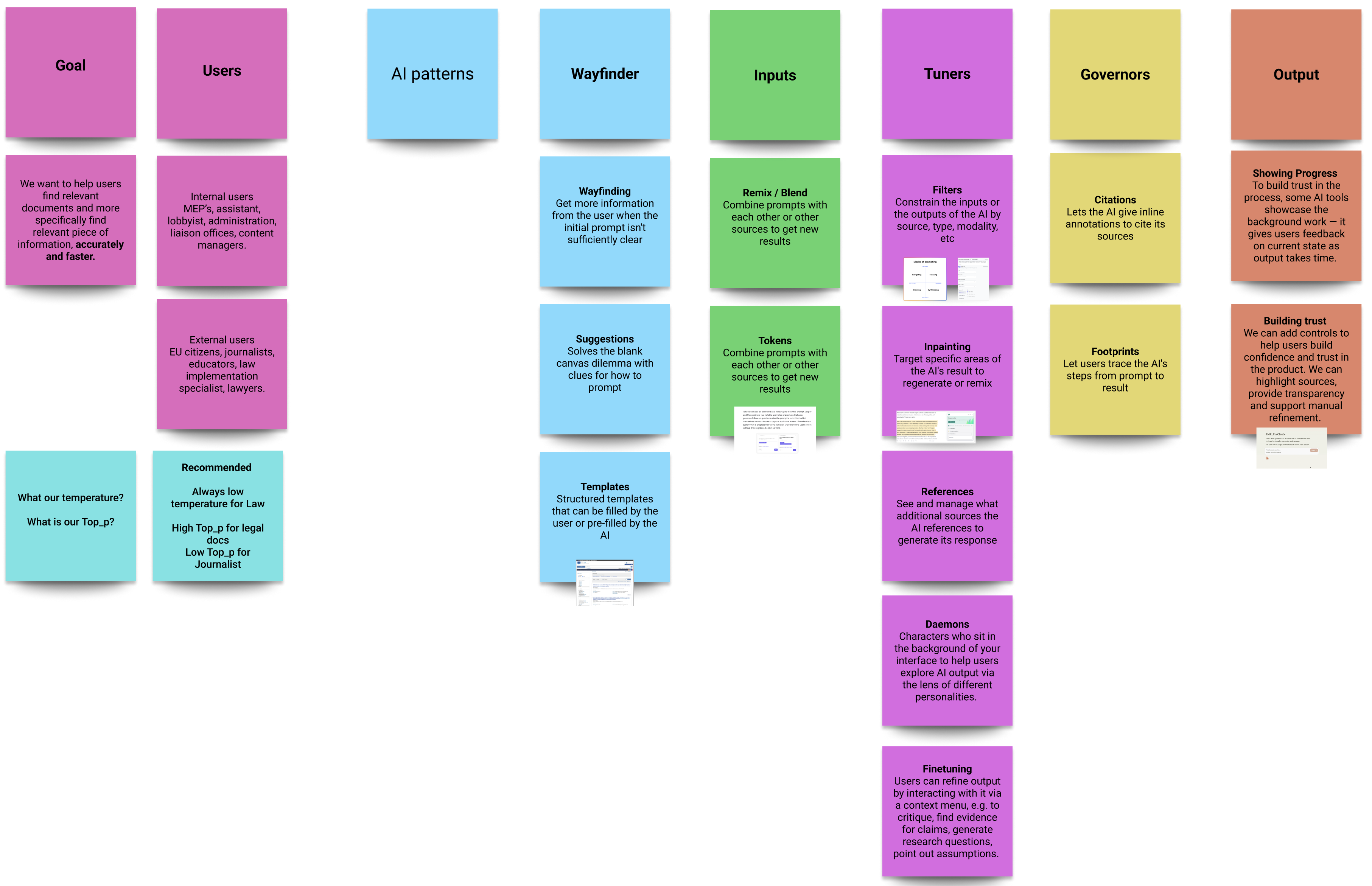 UX pattern selection