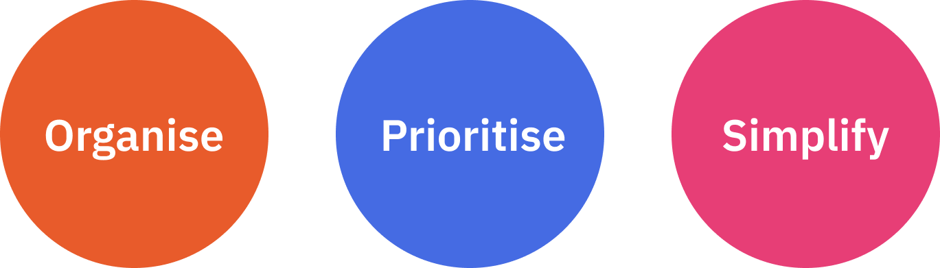 Design principles documentation