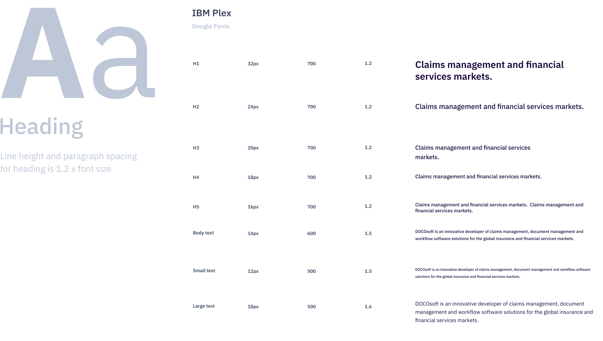 IBM Plex typography specs