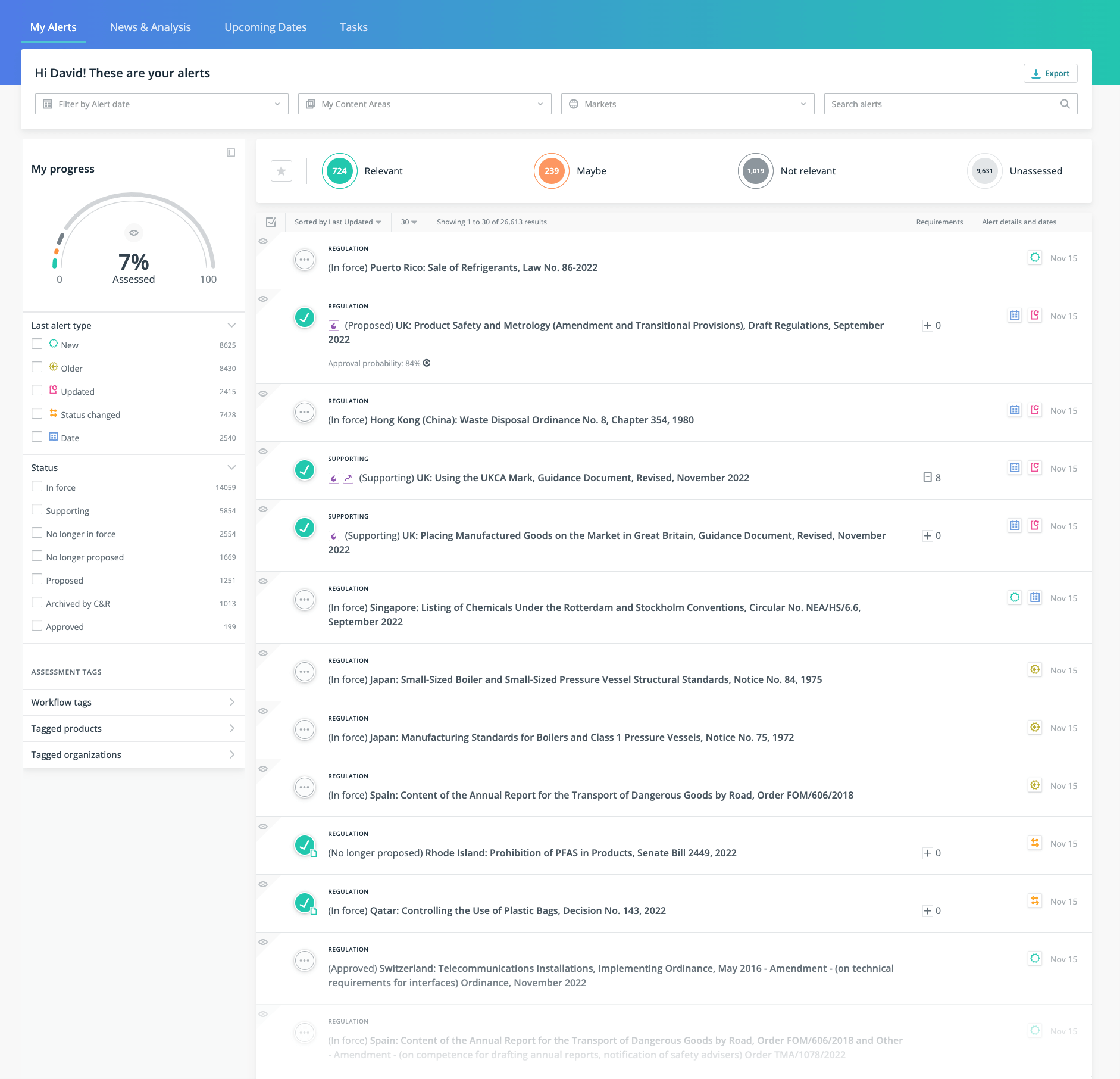 Inbox avalanche diagram